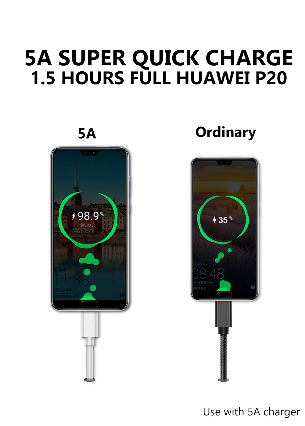 Тегеран 5A usb type C кабель передачи данных для быстрой зарядки для huawei P30 P20 mate 20 Pro мобильный телефон зарядное устройство кабель для Xiaomi Mi 8