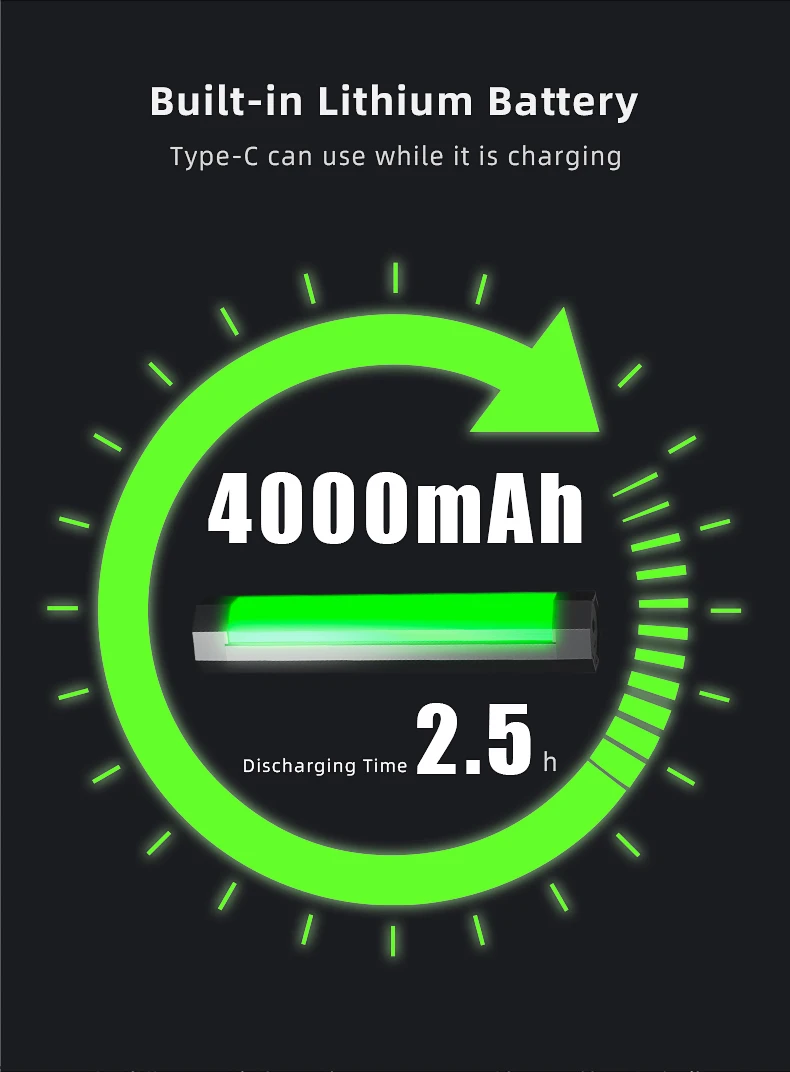 Cheap Iluminação fotográfica
