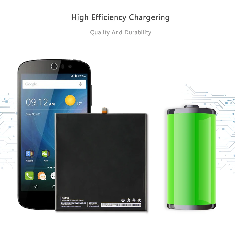 Для Xiao mi Pad 1 2 3 mi pad 1 2 3 A0101 BM60 BM61 BM62 Аккумулятор для планшета Pad2 Pad3 mi Pad 1/2/3 запасные части для аккумуляторов