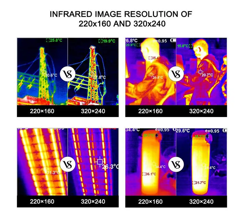Портативный TFT дисплей экран тепловая инфракрасная Imager камера 320*240 HT-A2 обновления для охоты на открытом воздухе
