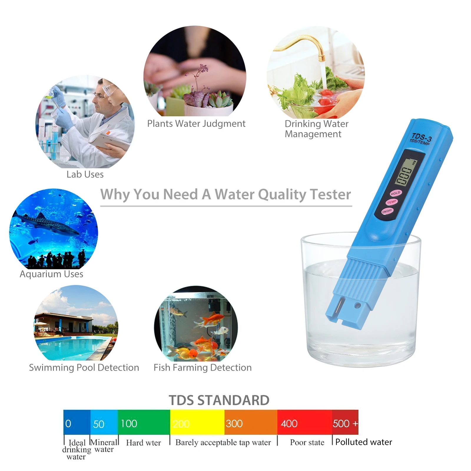 TANiCE 0 00 14.00PH измеритель PH тестовый er ручка + 999PPM TDS метр с ЖК дисплеем для напитков