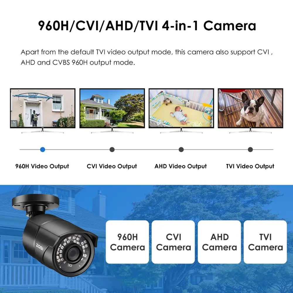 Водонепроницаемая камера видеонаблюдения ZOSI 960H 1080P CVBS AHD TVI CVI CMOS с сенсором Bullet CCTV