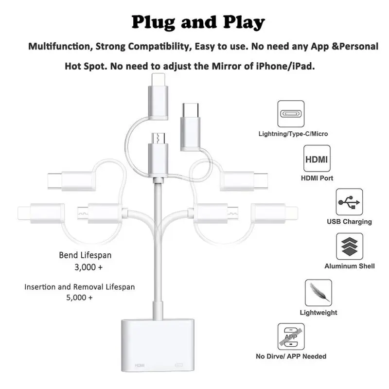 Новинка 3 в 1 для IPhone type C Micro USB к HDMI кабель 1080P дисплей адаптер с зарядным портом для samsung для huawei