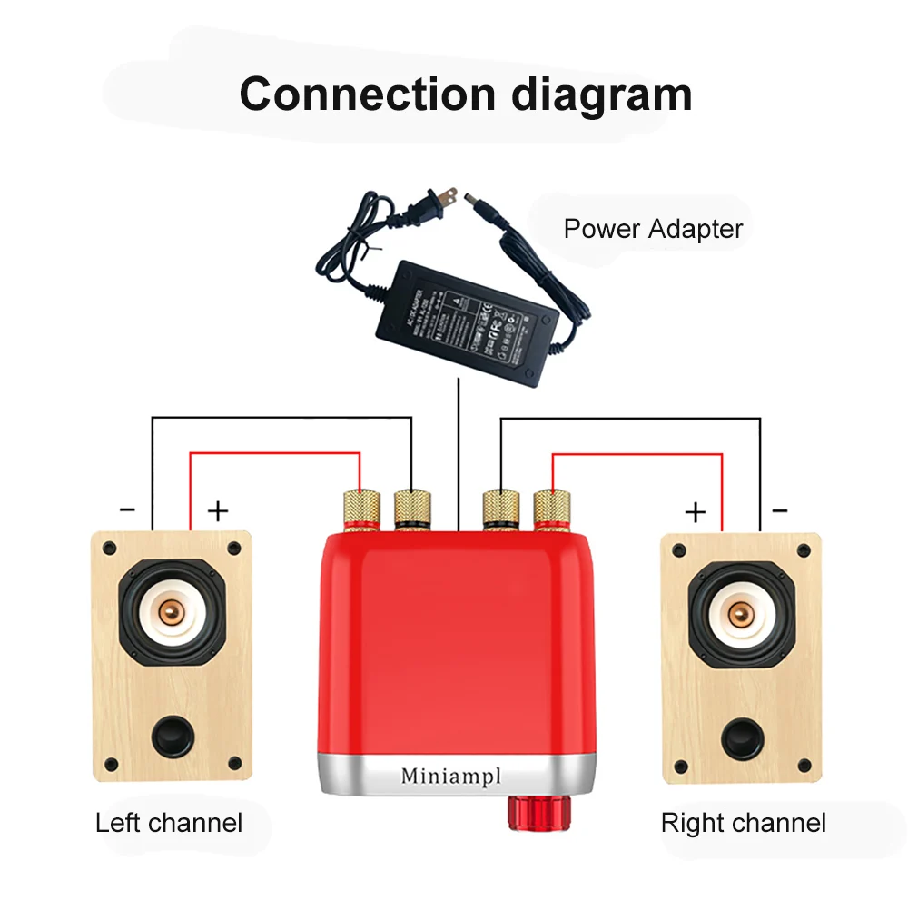 Автомобильный Радио MP3 аудио усилитель мини Hi-Fi стерео усилитель Tpa3116 цифровой усилитель USB звуковая карта AUX автомобильный стерео сабвуфер