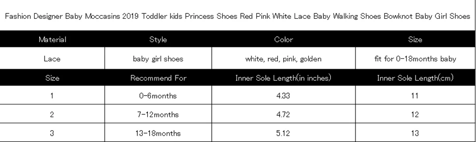 Модные дизайнерские детские мокасины; коллекция года; обувь принцессы для малышей; цвет красный, розовый, белый; детская прогулочная обувь с кружевом и бантом; обувь для маленьких девочек