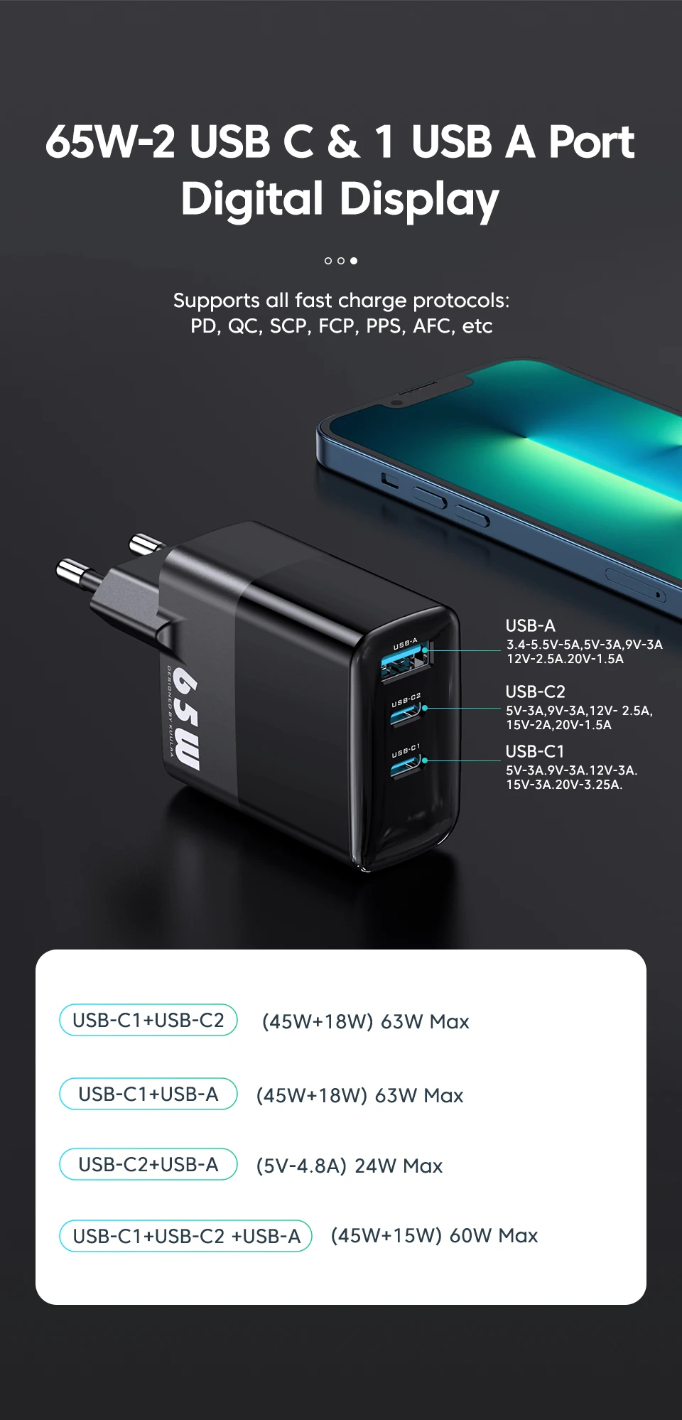 phone charger KUULAA GaN Charger 65W Quick Charge 4.0 3.0 USB Type C QC PD USB Charger Portable Fast Charger For iPhone Xiaomi Laptop Tablet powerbank quick charge 3.0