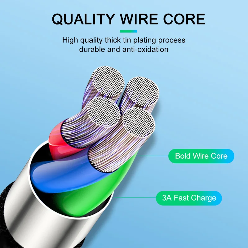 ANKNDO Micro usb type C 3A кабель для быстрой зарядки светодиодный шнур для зарядки мобильного телефона для samsung sony Xiaomi huawei USB-C шнур