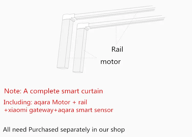 xiaomi Aqara мотор или Zigbee шторная рейка wifi версия, работа с приложением для xiaomi mi Умный домашний бесшумный дом занавеска tra