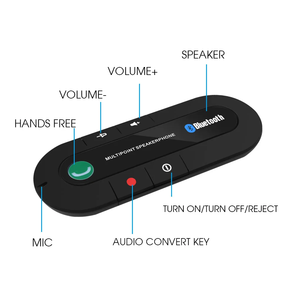 Kebidu Bluetooth 4 1 Беспроводная Универсальная гарнитура динамик бас стерео AUX