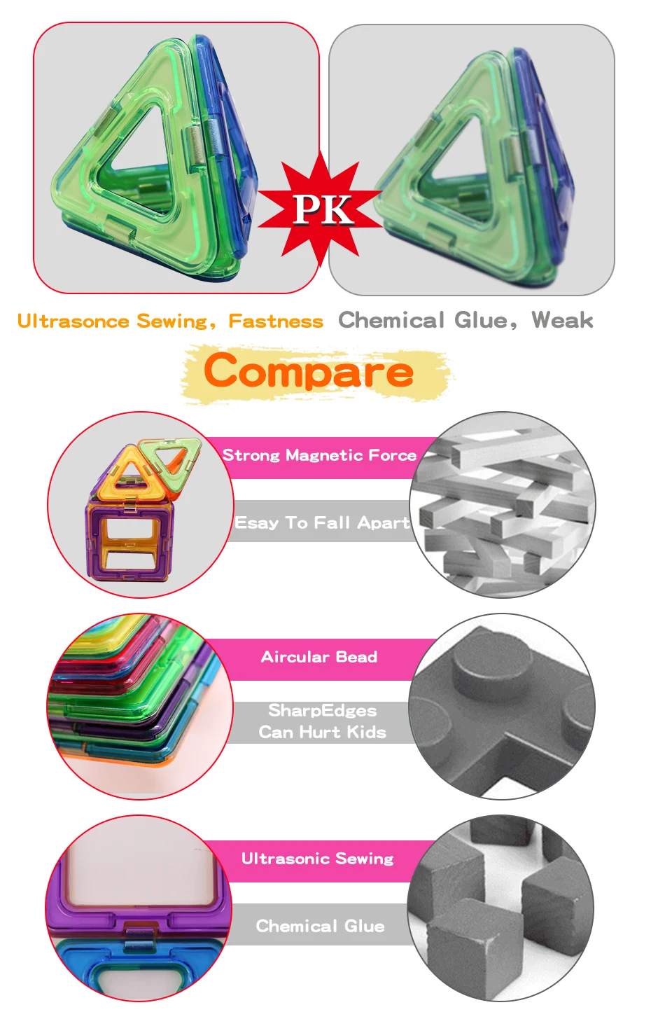 Conjunto de Construção Educativos para Crianças Bolsa Grátis Tamanho Grande Designer Magnético Modelo & Construção Brinquedo Ímãs Blocos Magnéticos Brinquedos 13 High Quality Brinquedos e hobbies