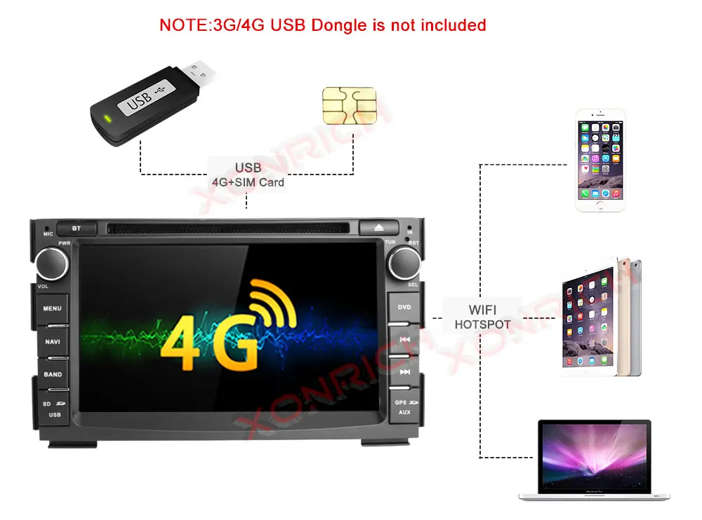 Best IPS DSP 4G 64G 2 Din Android 9.0 car multimedia dvd player For KIA Ceed 2009 2010 2011 2012 auto radio GPS Navigation obd2 DVR 12