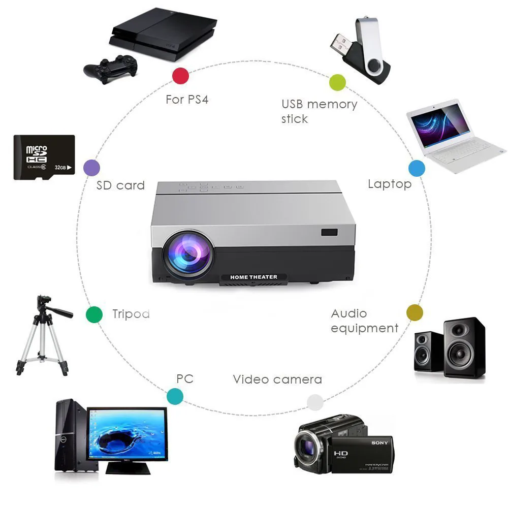 Переносной LED проектор Everycom T26L кинотеатр мультимедийный Full HD 1920x1080P 5500 лм HDMI (