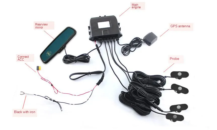 AUTO DIMMING GPS PARKING SYSTEM FRONT (6)