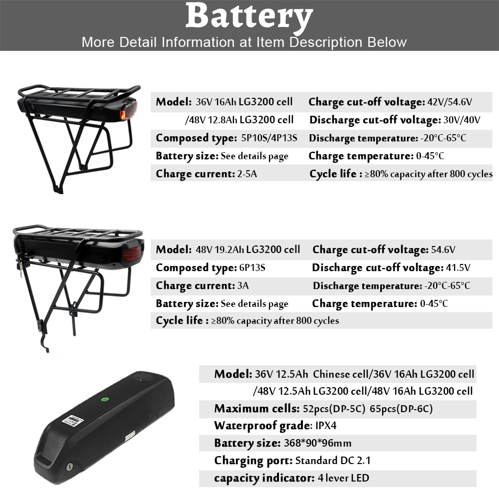 US $427.00 2020 eBike Kit Motor Wheel Hub Motor 48V 500W 1000W 1500W 36V 250W Electric e Bike Bicycle Conversion Kit with Battery