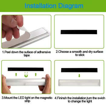 

Wireless Wardrobe Closet Cabinet Lights 20LED PIR Motion Sensor LED Night Light