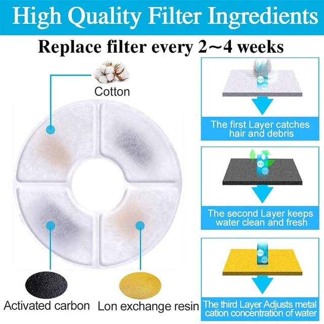 Replacement Filter For Cat Dog Water Drinking Fountain Activated Carbon Replaced Filters 4/8/12 PCS Fountain Dispenser Feeders 3