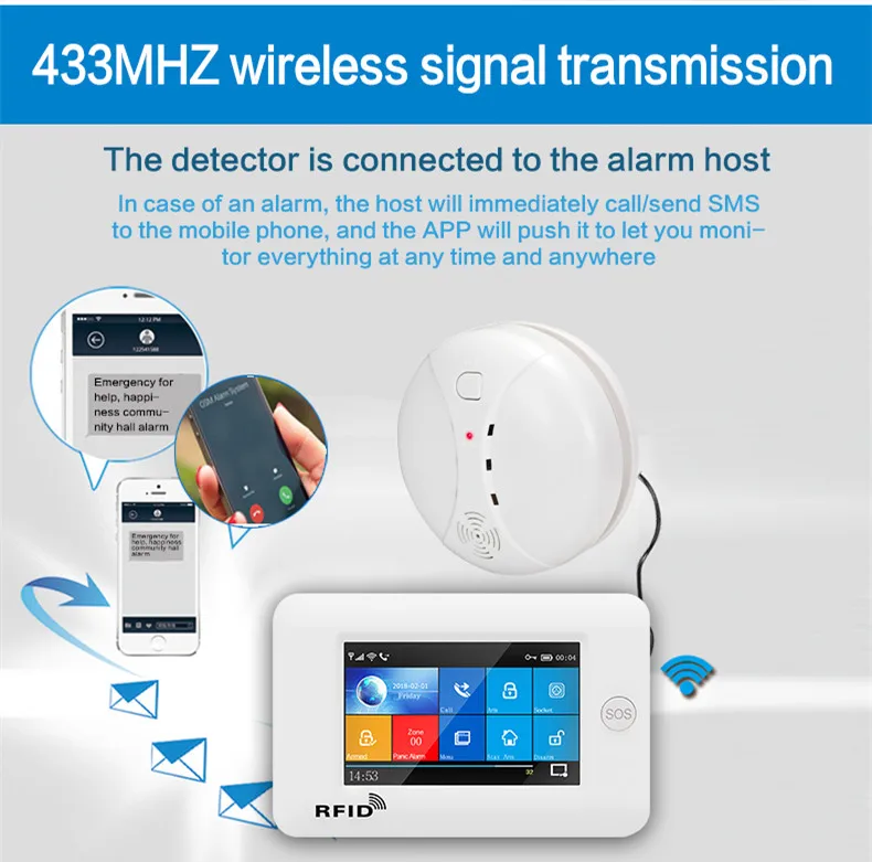 Горячая 433 МГц беспроводной детектор дыма пожарный датчик для wifi GSM PG103 PG106 PG105 домашняя сигнализация охранная система