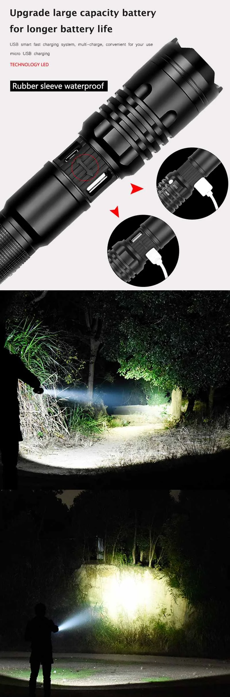 XANES A85 XHP50 фонарик 3 режима Водонепроницаемый USB заряжаемый масштабируемый Рабочий фонарь кемпинг охотничий светодиодный фонарь Портативный
