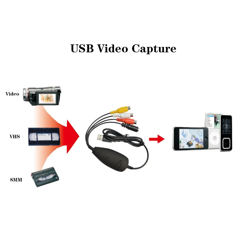 Многофункциональный адаптер USB EasyCAP 2,0 адаптер видеозахвата для Windows Xp 2000 для Vista для Windows 7 8