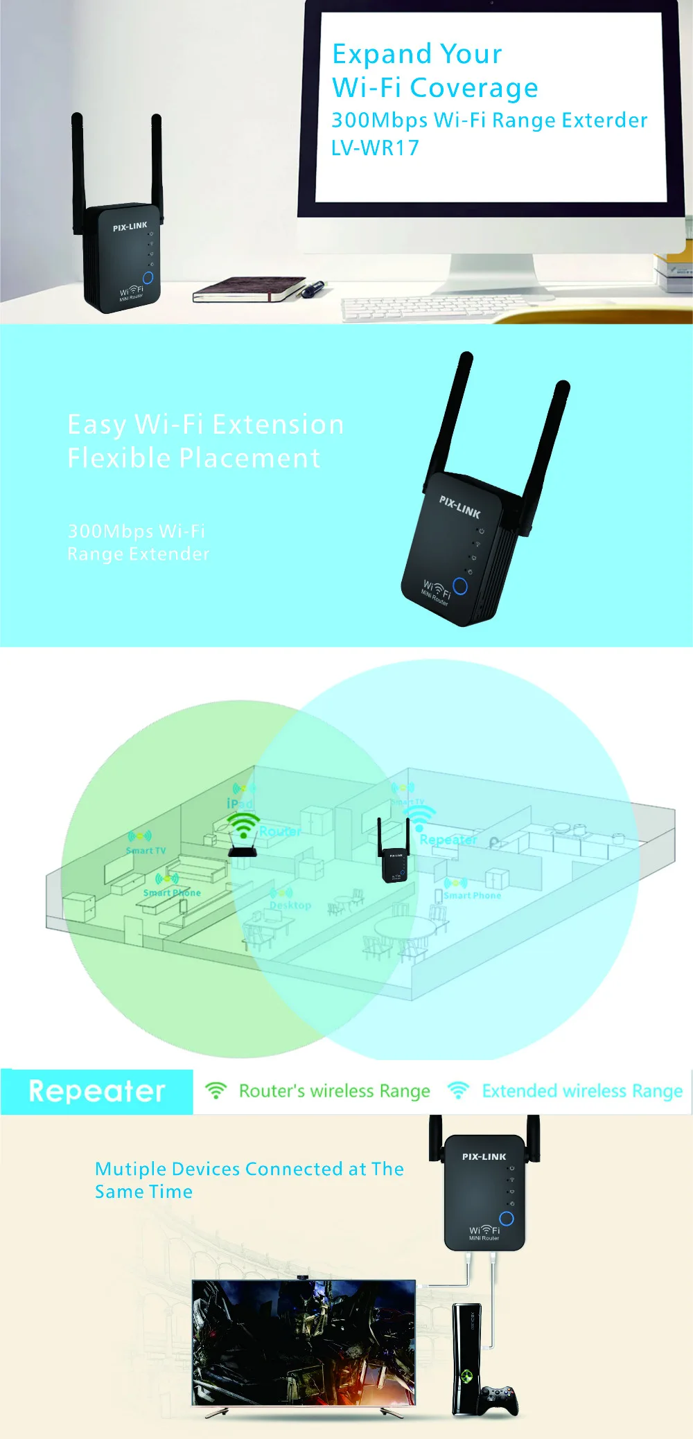 router extender PIXLINK Wifi Repeater Range Extender Wireless Router Signal Amplifier 300Mbps Network Booster 2.4G Wi-Fi Access Point Mini wifi booster with ethernet port