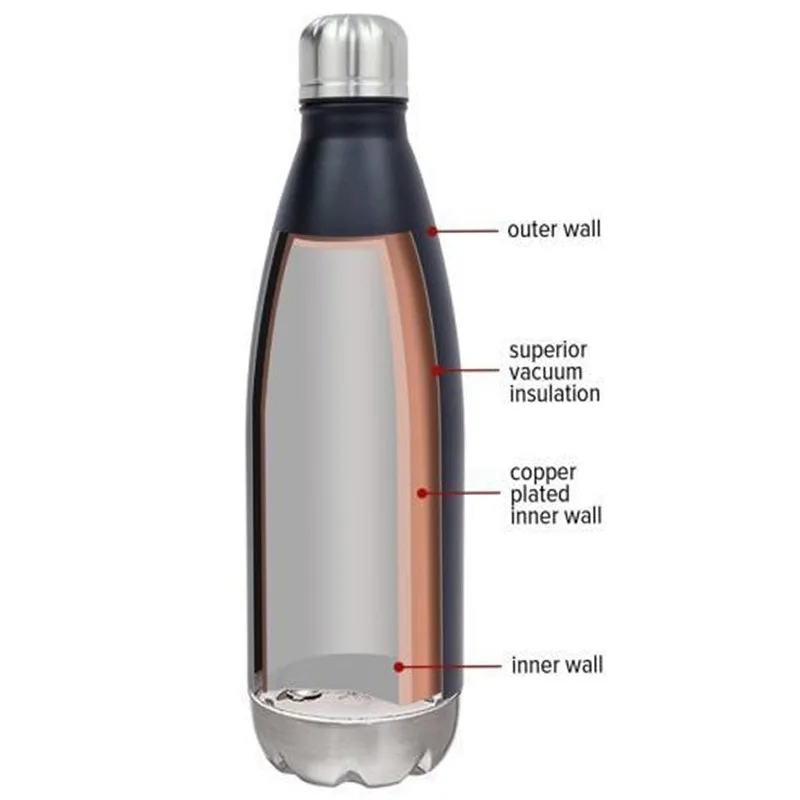 500 мл My Bottle бутылка для воды из нержавеющей стали спортивный термоизоляционный шейкер для напитков бутылка для детей Питьевая Посуда