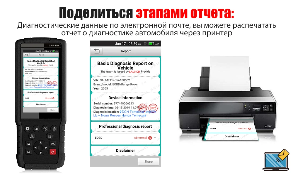 图3：大标题：Share翻译-俄语