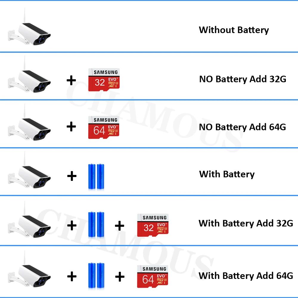 Outdoor Solar WiFi IP Camera 1080P HD Charging Battery Sadoun.com