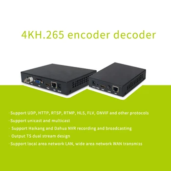

H.265 to SDI HDMI VGA CVBS Video Streaming Decoder HD IP Camera Decoder for Decoding RTSP,HTTP Etc(US Plug)