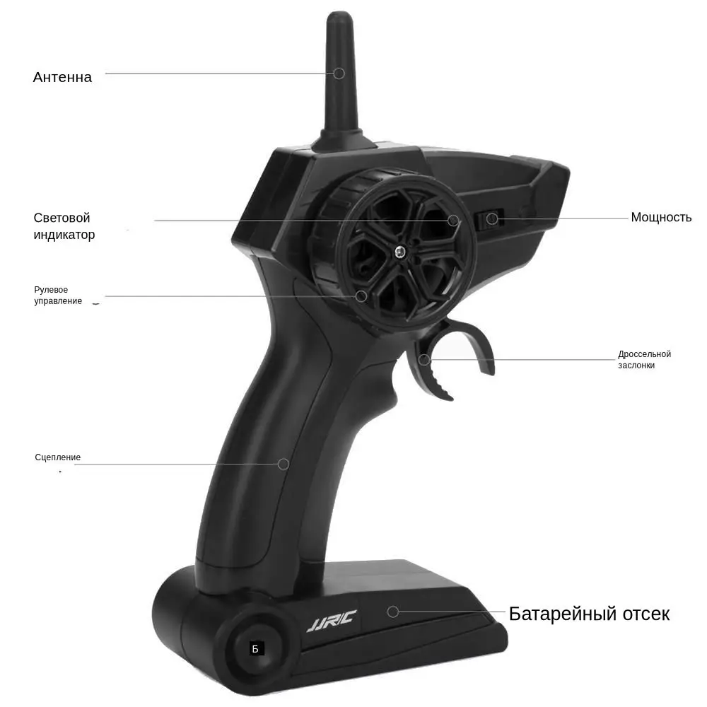 JJRC S5 1/47 10 км/ч 2,4 г Электрический радиоуправляемый катер с двойным мотором гоночный RTR корабль модель 20 minis использование времени игрушки на открытом воздухе