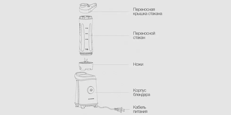 Стационарный Блендер Xiaomi Circle Kitchen Cd-Bl01 мощность 250w, анодированный алюминий, пластик, в наборе 2 чаши E-Cd-Bl01