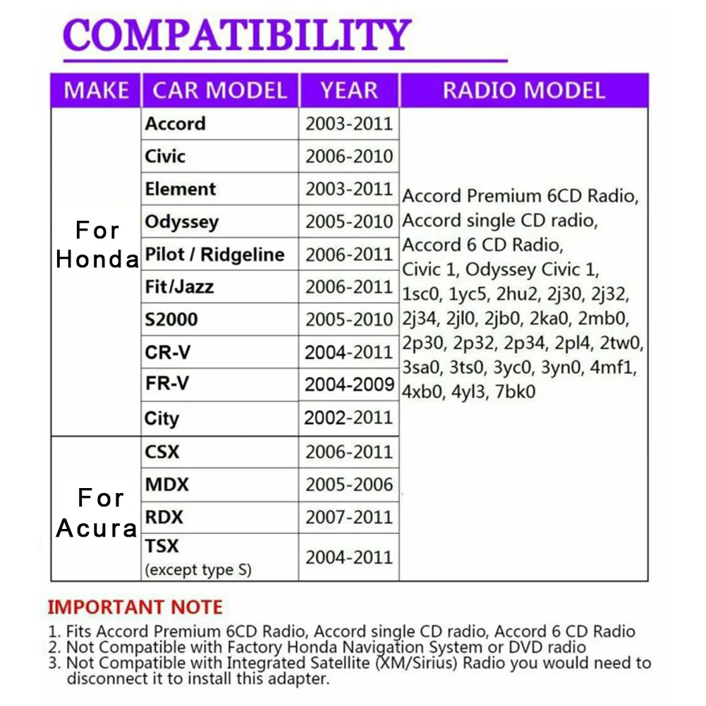 Адаптер преобразователя CD 3 5 мм комплект интерфейса для Honda AUX 12 В постоянного