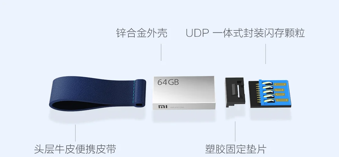 Xiaomi USB3.0 U диск 64 ГБ высокоскоростной передачи компактный размер шнура дизайн легко носить металлический корпус стильный
