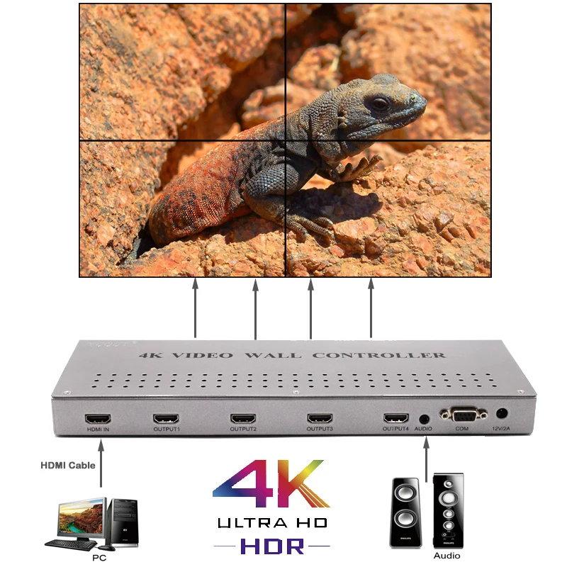 YUOUT YD-202 4K HDMI 2x2 видео настенный контроллер HDMI процессор 4TV показывает экран Сращивание для светодиодный/ЖК-дисплей Edge shieldin