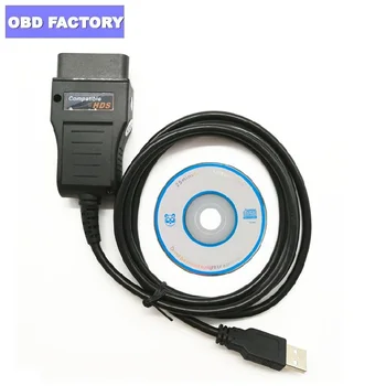 

HDS usb Cable OBD2 Diagnostic Cable For HONDA SW V1.4.3 HDS Cable for Honda FTDI FT232RL Chip HDS Auto OBD2 USB Cable