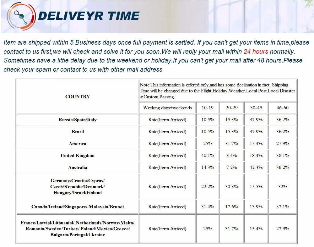 HTB1D9CNjBjTBKNjSZFNq6ysFXXa1