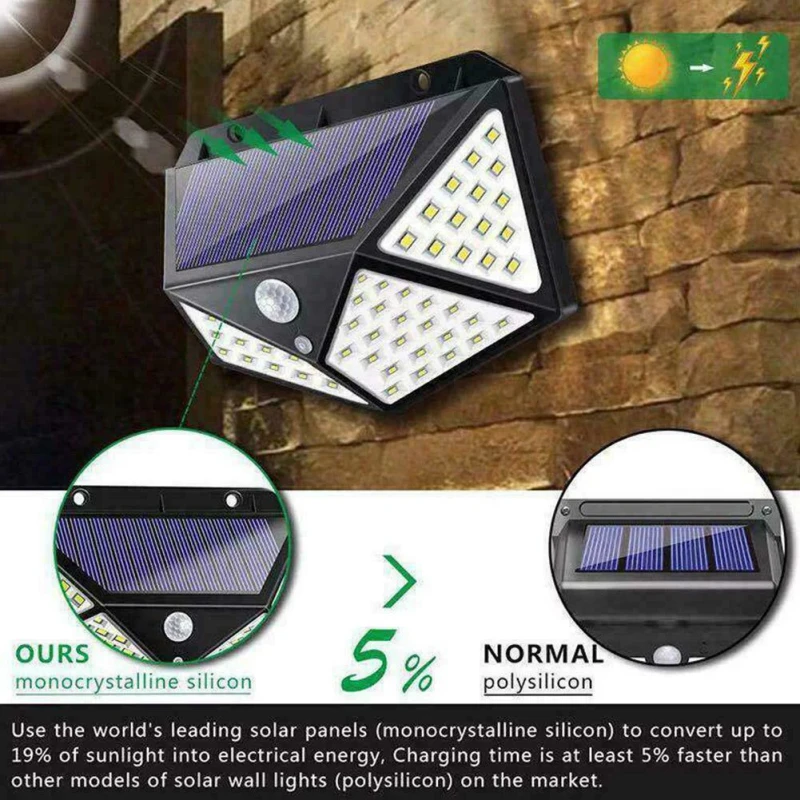 

Outdoor 100 LED Solar Light Outdoor Solar Lamp PIR Motion Sensor Waterproof Wall Light with Solar Energy for Garden Decoration