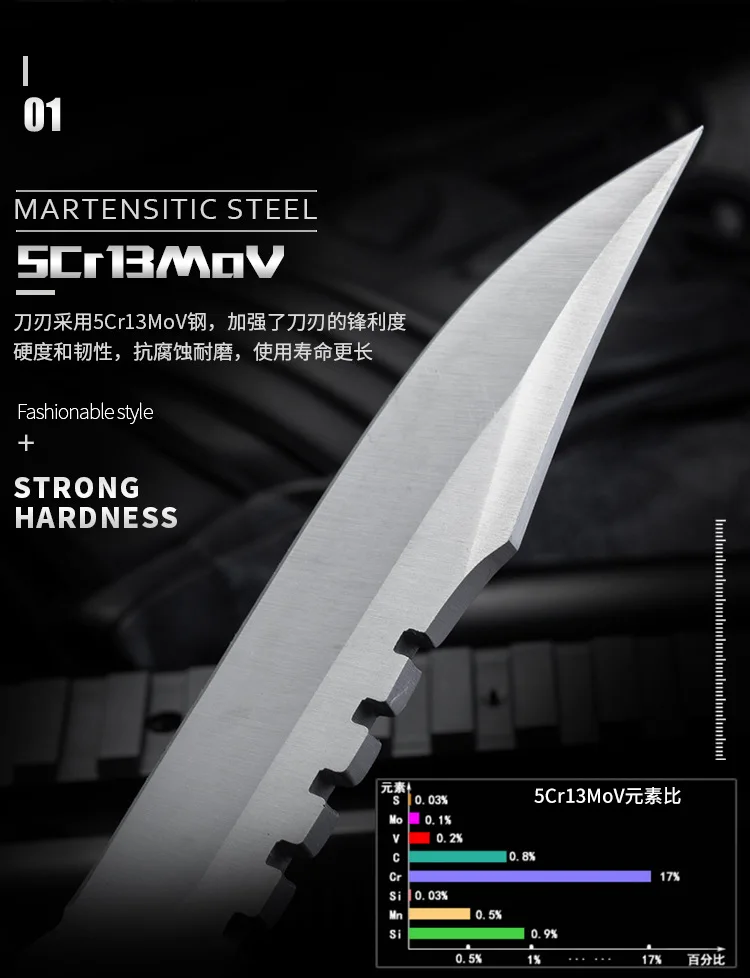 Открытый самообороны sharp SWISS army knife кемпинг в полевых условиях с перекрестной шнуровкой Парашютная веревка Нож Дайвинг мини прямой нож мебель нож для фруктов