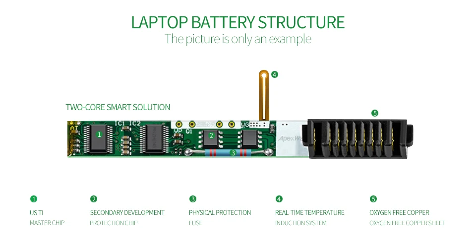 Apexway 4 ячеек ноутбук аккумулятор для Lenovo IdeaPad L12M4E01 L12M4A02 L12S4A02 L12S4E01 G400s G405s G410s G500s G510s S410p Z710