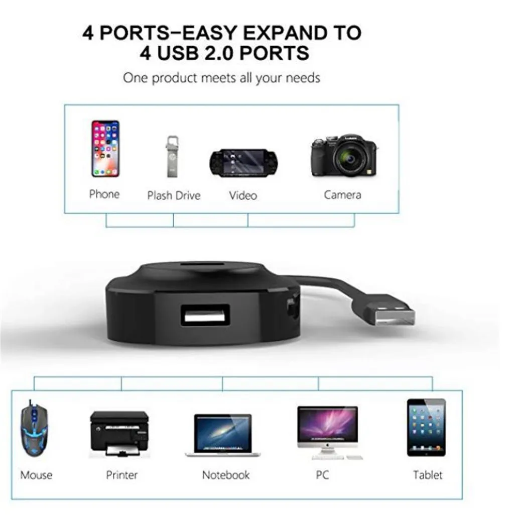 OMESHIN usb-хаб USB 3,0 концентратор 2,0 Мульти USB разветвитель адаптер 4 Порты Скорость несколько 3 хаб usb3.0 хаб порт USB-концентратор Эспандер для ПК