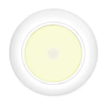 

YQ-1141 Ultra-thin 17 LED Human Body Induction Ceiling Lamp Night Light Human Body Motion Sensor Home Night Lamp