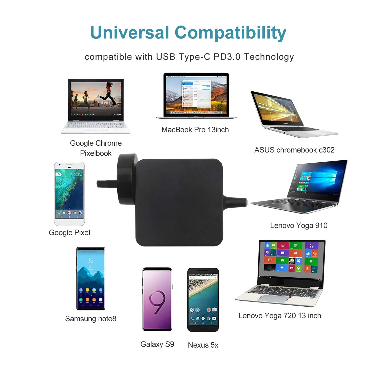 65 Вт 20 в 3.25A AU type C PD быстрое зарядное устройство USB C адаптер для ноутбука Macbook Pro 12 13 huawei Matebook hp DELL XPS Lenovo Xiaomi Air