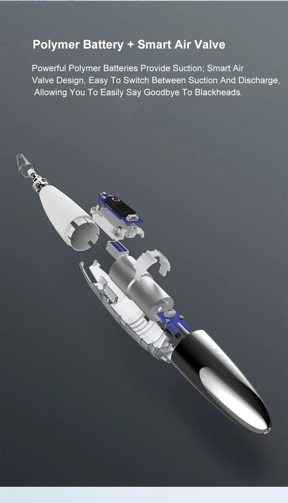 InFace инструмент для чистки угрей, уход за кожей, вакуумная машина для удаления прыщей и угрей, машина для очистки лица