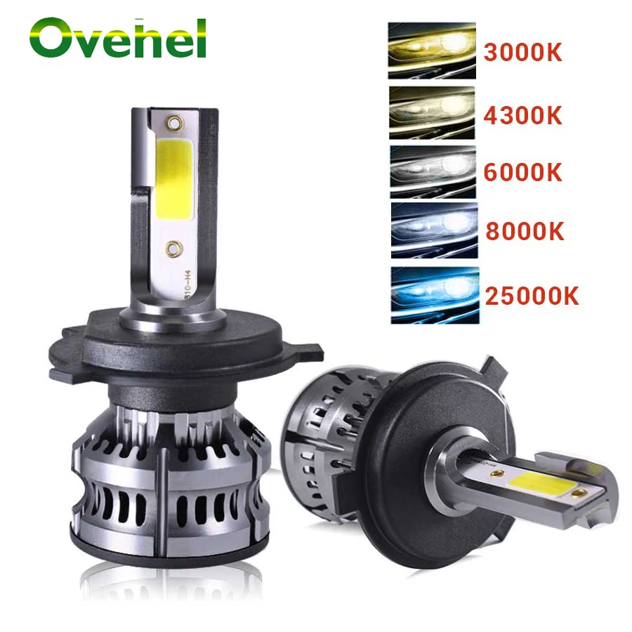OVEHEL 14000LM H4 светодиодный H7 автомобильные лампы для передних фар H1 H11 светильник 9005