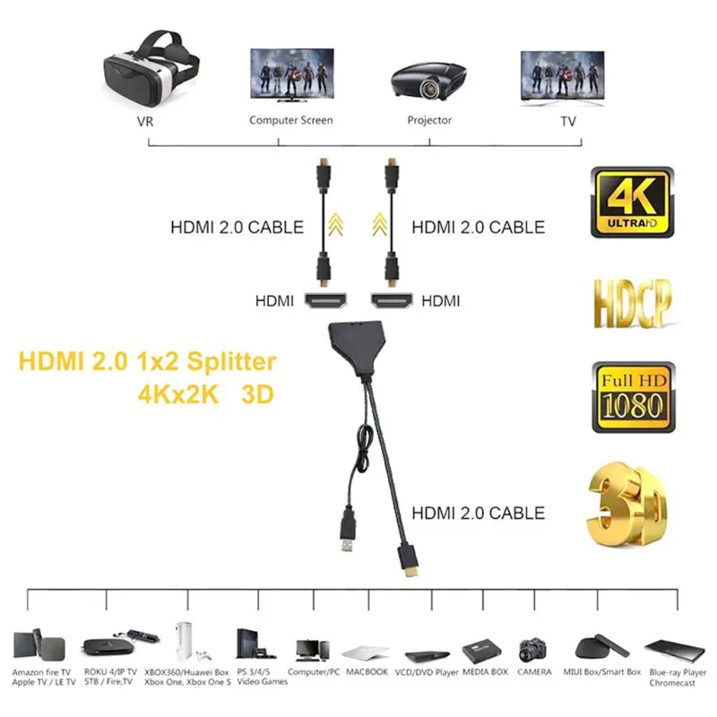 HDMI к двойной HDMI 1 к 2 способ сплиттер 4K кабель адаптер конвертер для DVD/HDTV