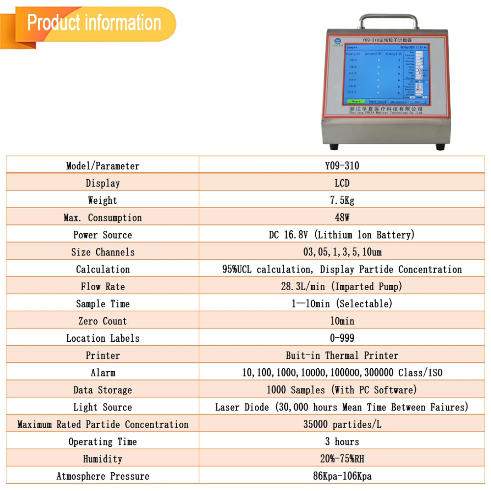Рисунок 3 - SUGOLD 28,3л/мин лазерный счетчик