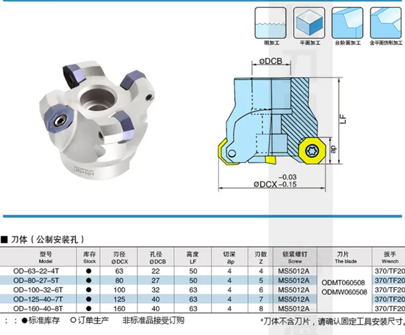 O1CN01TjkCbV1DSVesoNDjc_!!583770215