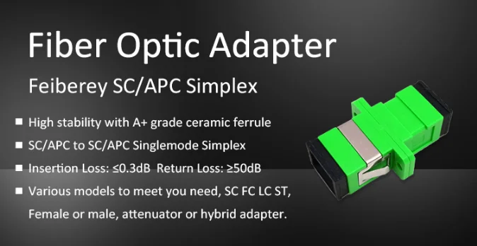 SC APC DX волоконно-оптический адаптер