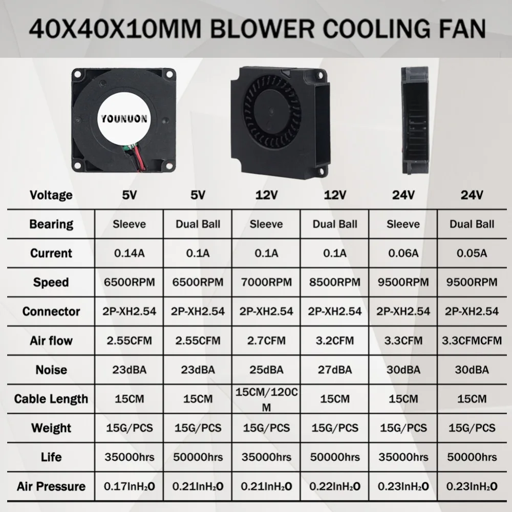 4010鼓风机参数图