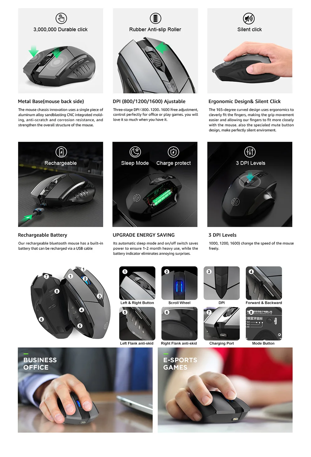 best wireless gaming mouse 2022 Wireless 2.4 GHz Ergonomic Mice Mouse 1600 DPI USB Receiver Optical Bluetooth-Compatible 3.0 5.0 Computer Gaming Mute Mouse desktop mouse
