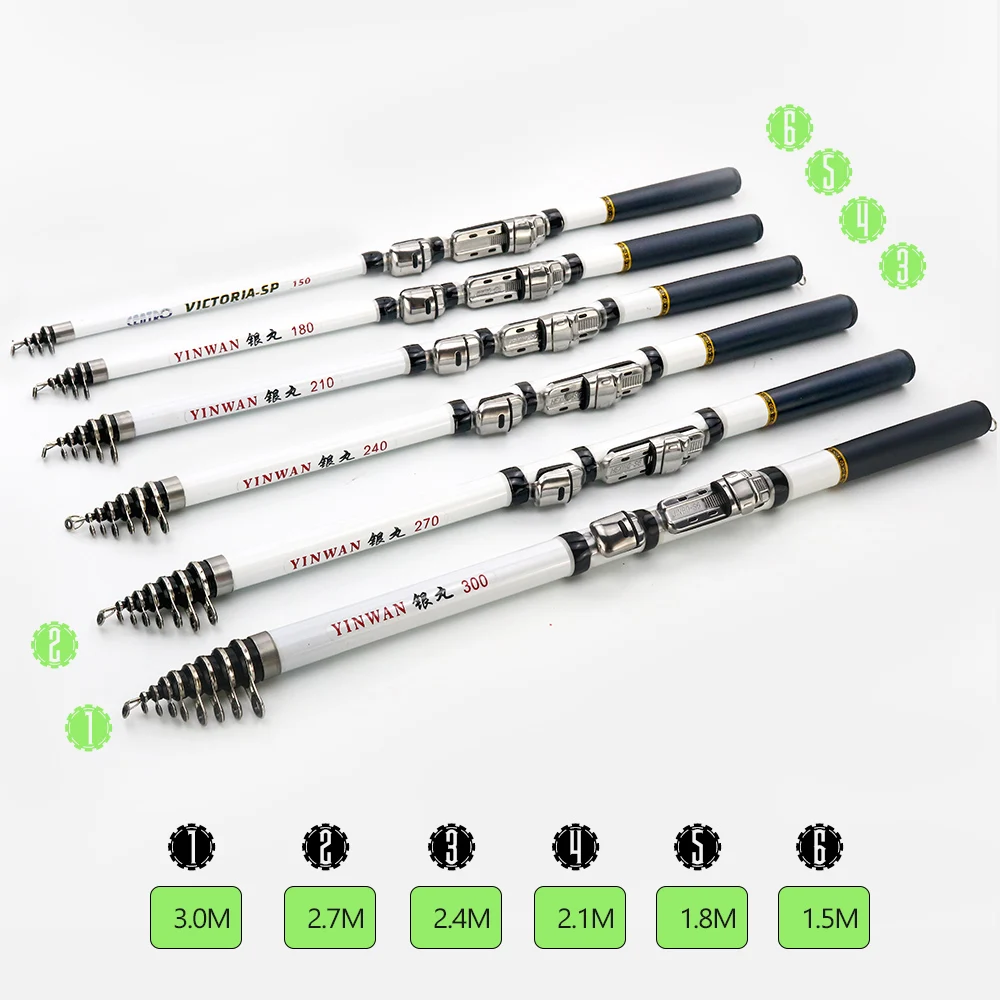 Telescopic Rock-ô, Ǵ ö ī ̹ 佺ī, 3M 2.7M 2.4M 2.1M 1.8M 1.5M, , ̴  Ʈ